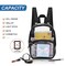 Clear Mini Backpack Stadium Approved, Size 7.5"x2.8"x9" for Girls, for Concert, Festival, Sport Events&Daily Use(Black)